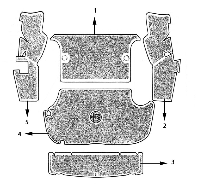 Interieur kofferbak